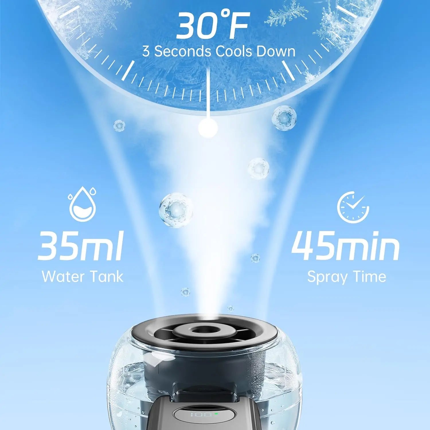 Handheld Misting Fan Portable with 5000mAh Battery, Personal Mister for Cooling at Summer Outdoor Travel Beach, Gift for Women