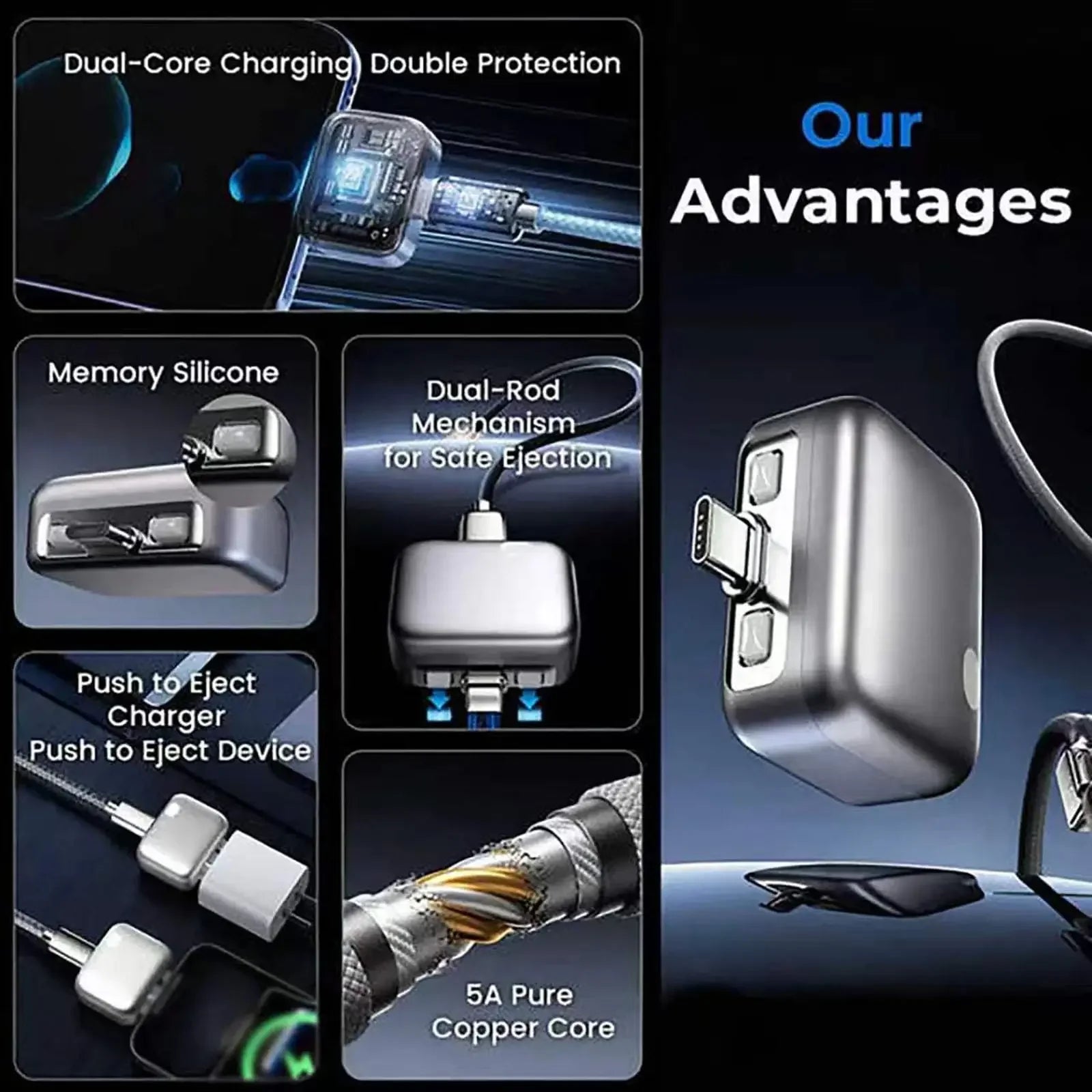 New 140W Charger Automatic Physical-Disconnect Battery Guard Anti-Overcharge Protection Charge Adapter C Port Smart Stop Charge