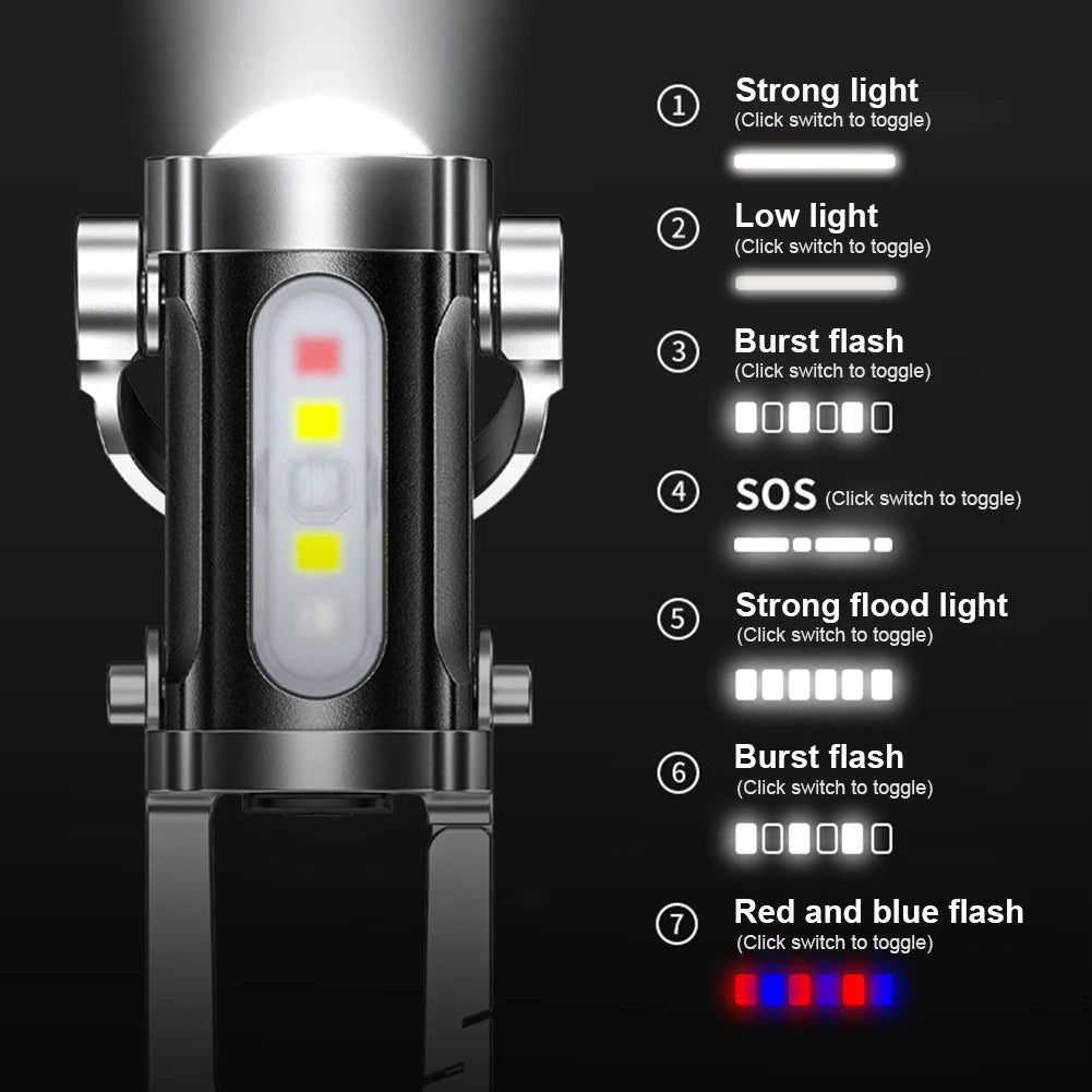 COB LED Keychain Flashlight Multifunctional Pocket Flashlight USB Rechargeable Ultralight Camping Flashlight for Camping Hiking