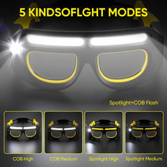 Rechargeable LED Safety Glasses Headlights,Detachable Sunglasses,Multifunctional Headlamp for working,Riding,Night Fishing
