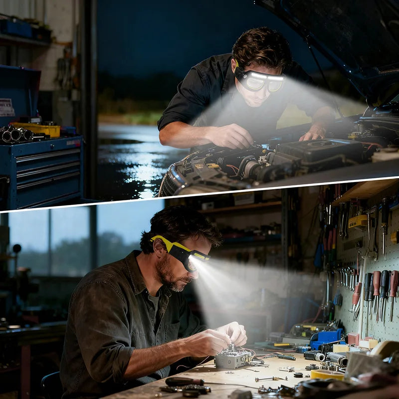 Rechargeable LED Safety Glasses Headlights,Detachable Sunglasses,Multifunctional Headlamp for working,Riding,Night Fishing