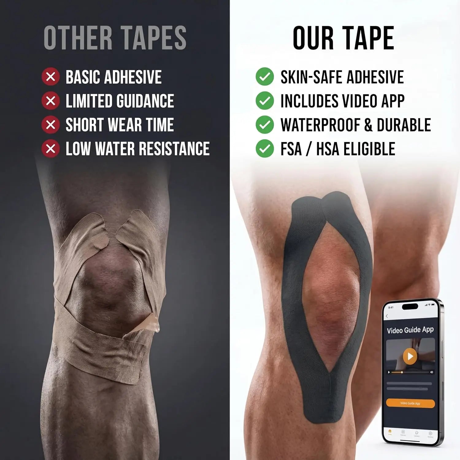 Waterproof Kinesiology Tape for Athletic Support - Knee, Shoulder, Arm & Back, 3-5 Day Adhesion, Hypoallergenic, Latex-Free, Uncut 2"x16.4ft Roll, Midnight Black